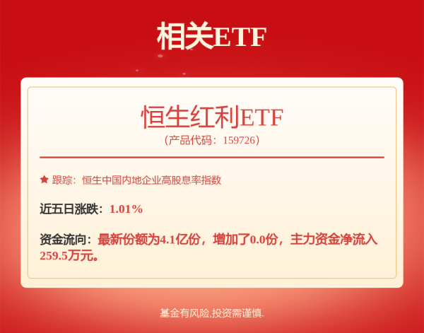 股市配资app官网下载安装 港股收评：三大指数齐涨 恒指升0.84% 科技金融活跃 光伏股大幅拉升